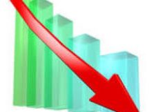 Is online poker declining