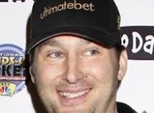 Online Poker Sites For People Who Live in the USA