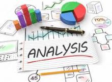 Poker Strategies Analysis