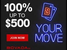 Bovada Poker Room