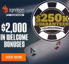 Ignition Poker Promo Code